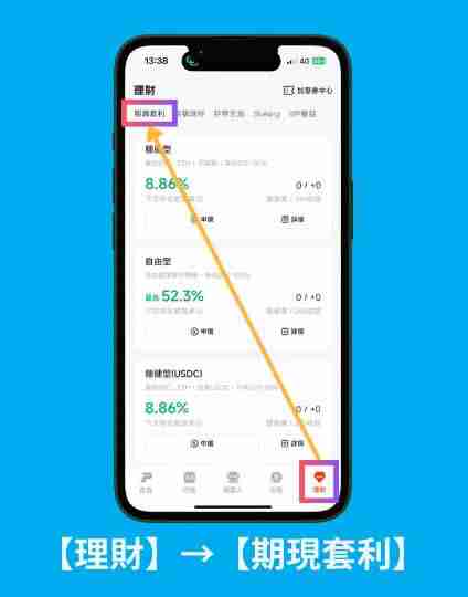 Pionex派网期现套利是什么?派网期现套利机器人开单教学